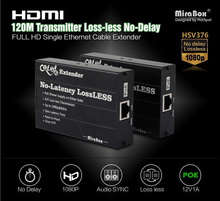 No Latency 120m HDMI Extender over UTP Cat5e/Cat6 1080p HDMI Transmitter Receiver HDMI to RJ45