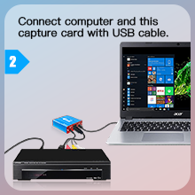  CVBS S-Video HDMI Video Capture USB3.0 Record Video Digital
