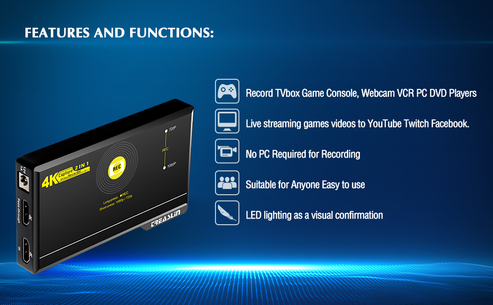 HDMI capture card