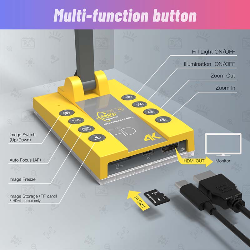 Full HD Document Camera