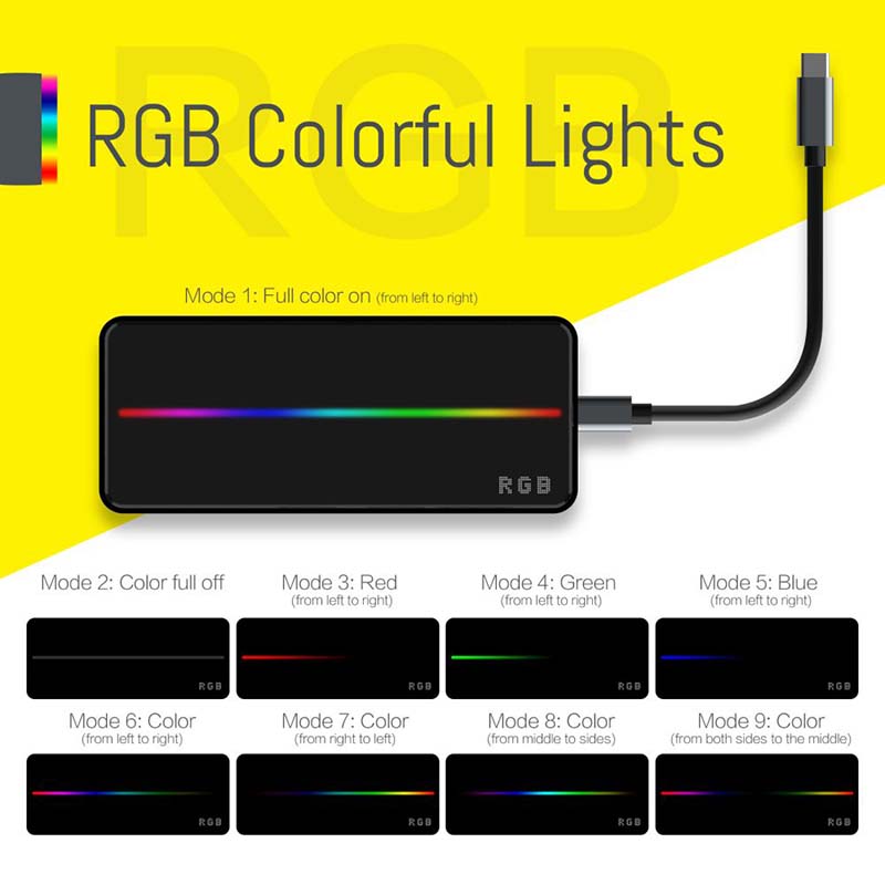 Mirabox OTG 8-in-1USB C Hub Dock with RGB