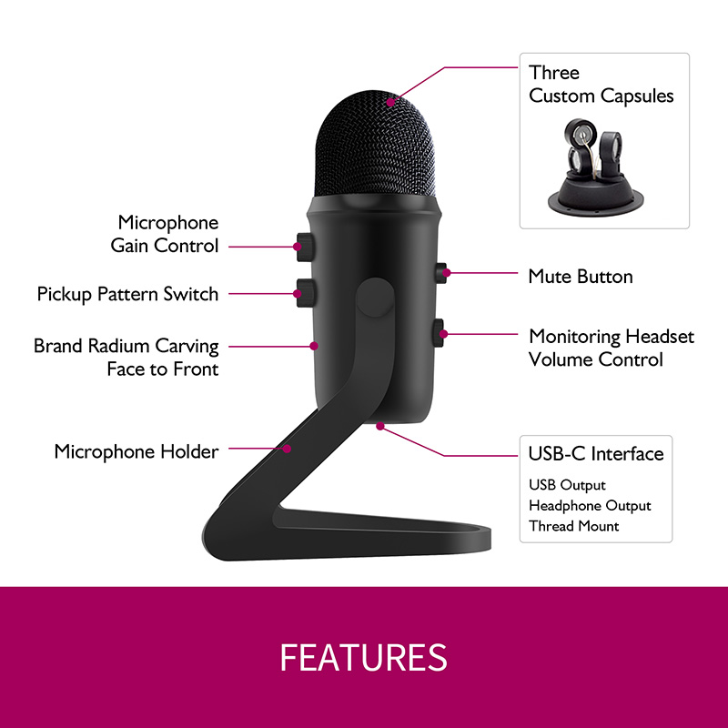 USB Omnidirectional Matrix Condenser Mic