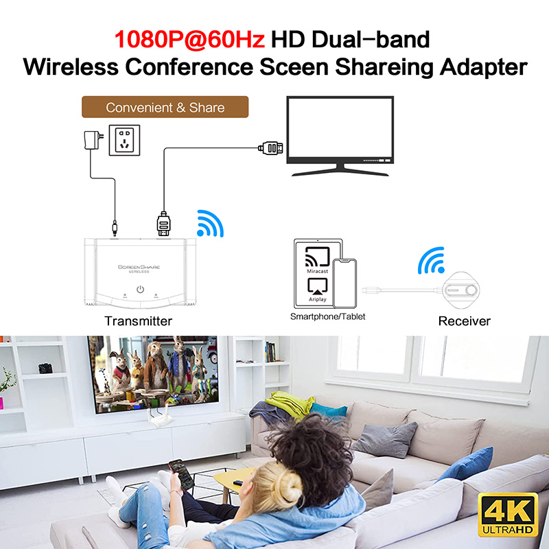 Wireless USB C Transmitter and 1080P HDMI Receiver Conference Presentation System
