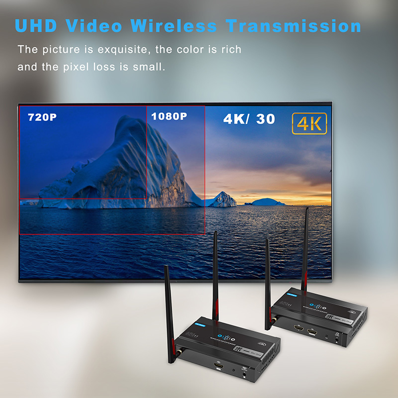 Mirabox 4K Wireless HDMI Transmitter and Receiver