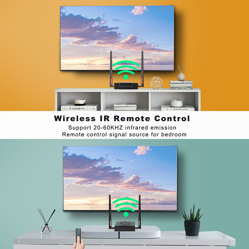 Mirabox 4K Wireless HDMI Transmitter and Receiver