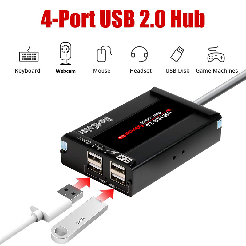 USB Extender 262ft(80m) Kit with 4 USB 2.0 Hub, USB Over Ethernet Cat5e/6/7 Extension