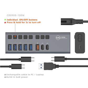 CD0908-100W GaN Power Strip